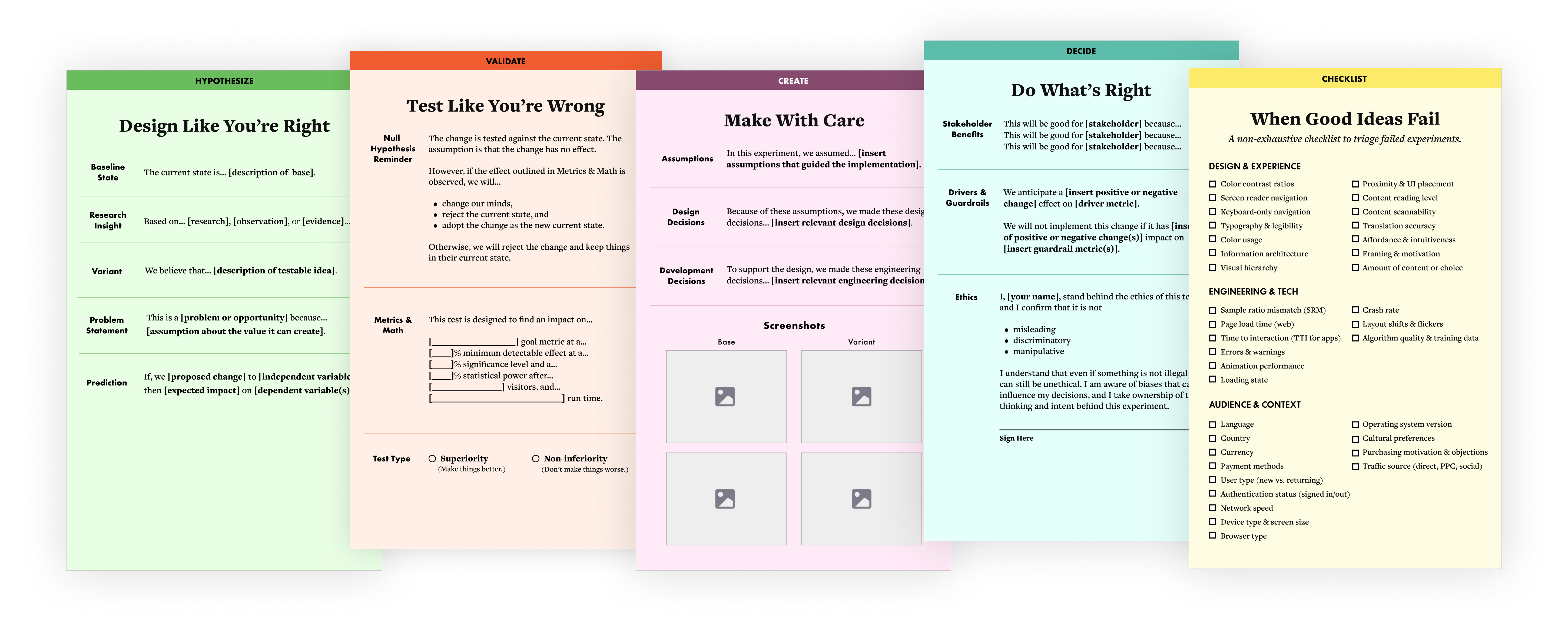 The Good Experimental Design Toolkit with four templates and a checklist.