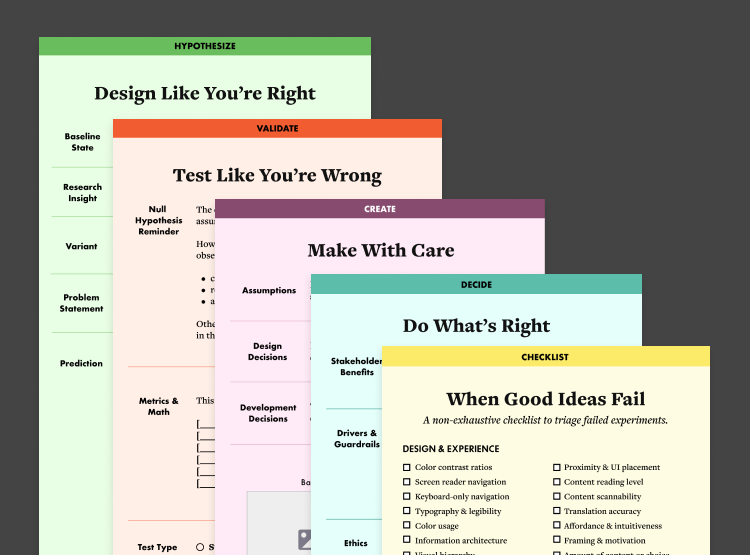 The Good Experimental Design toolkit templates