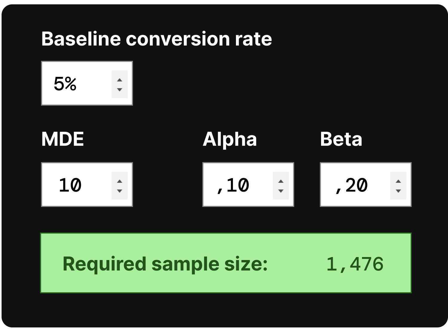 Frequentist A/B test sample size calculator